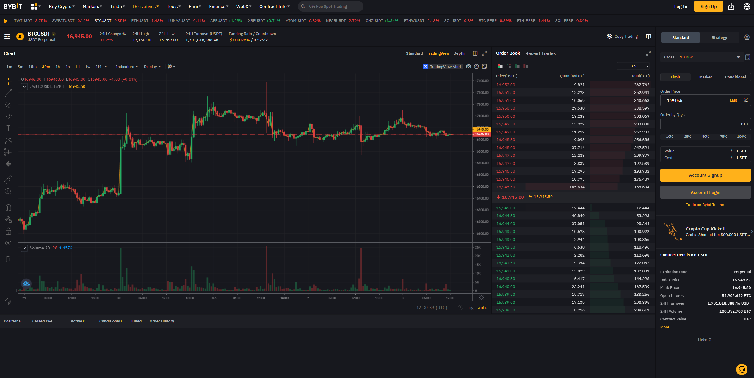 ByBit