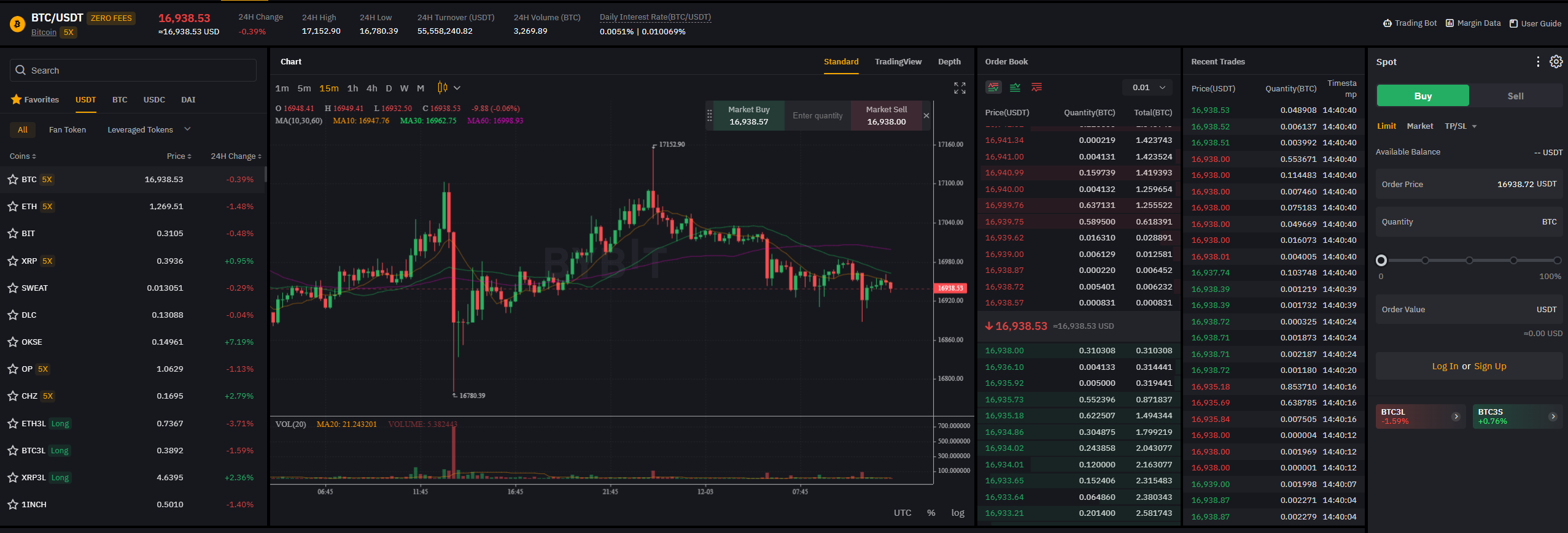 ByBit