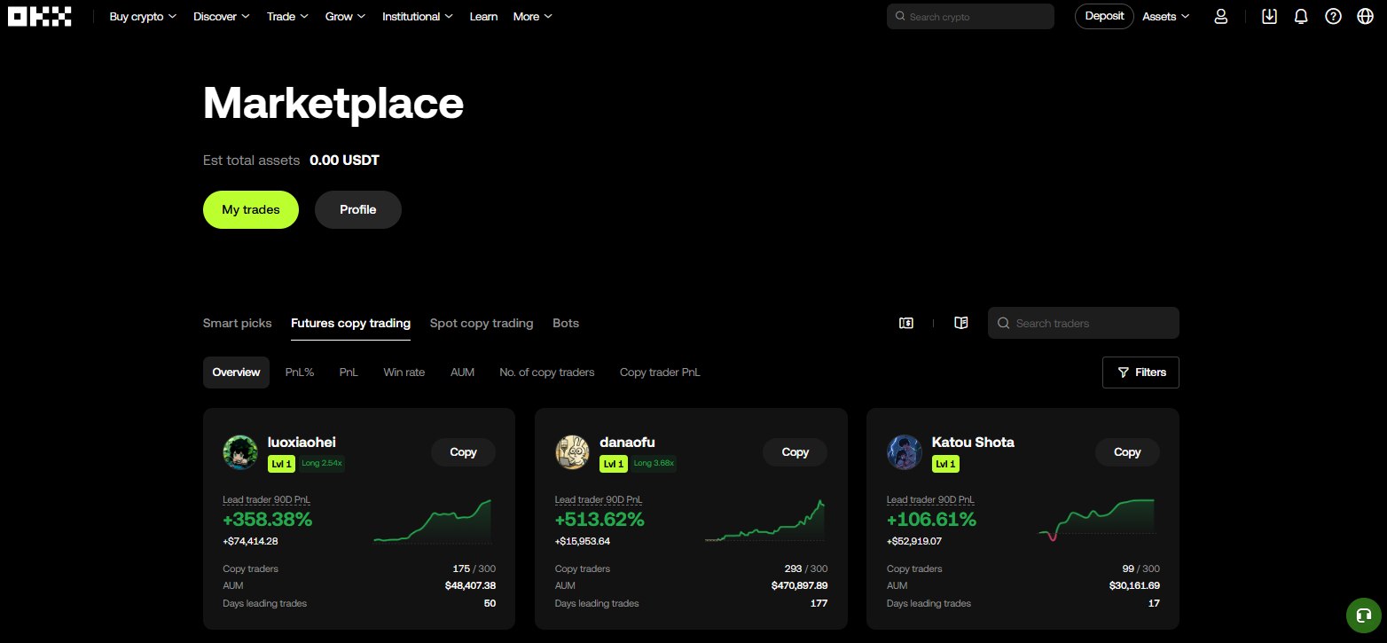 OKX review