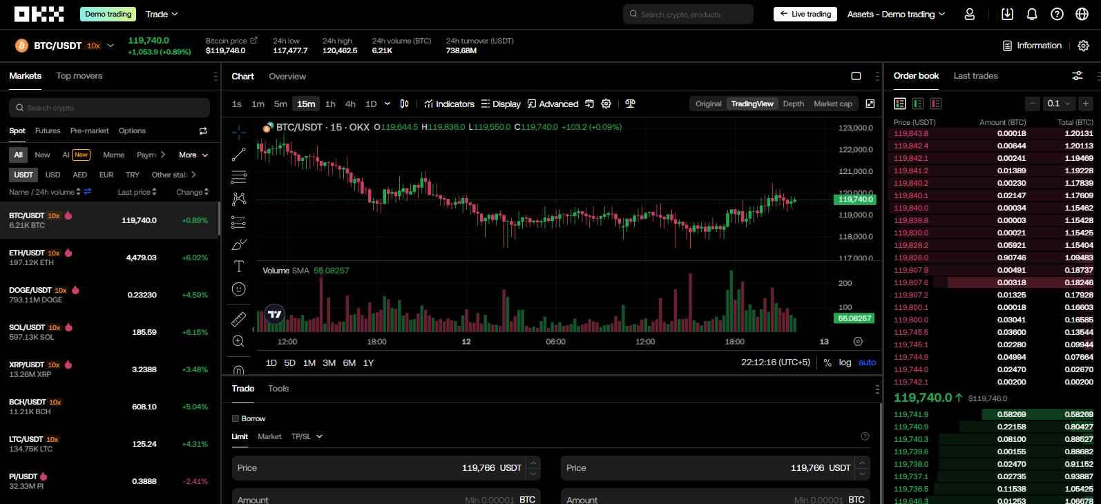 OKX review