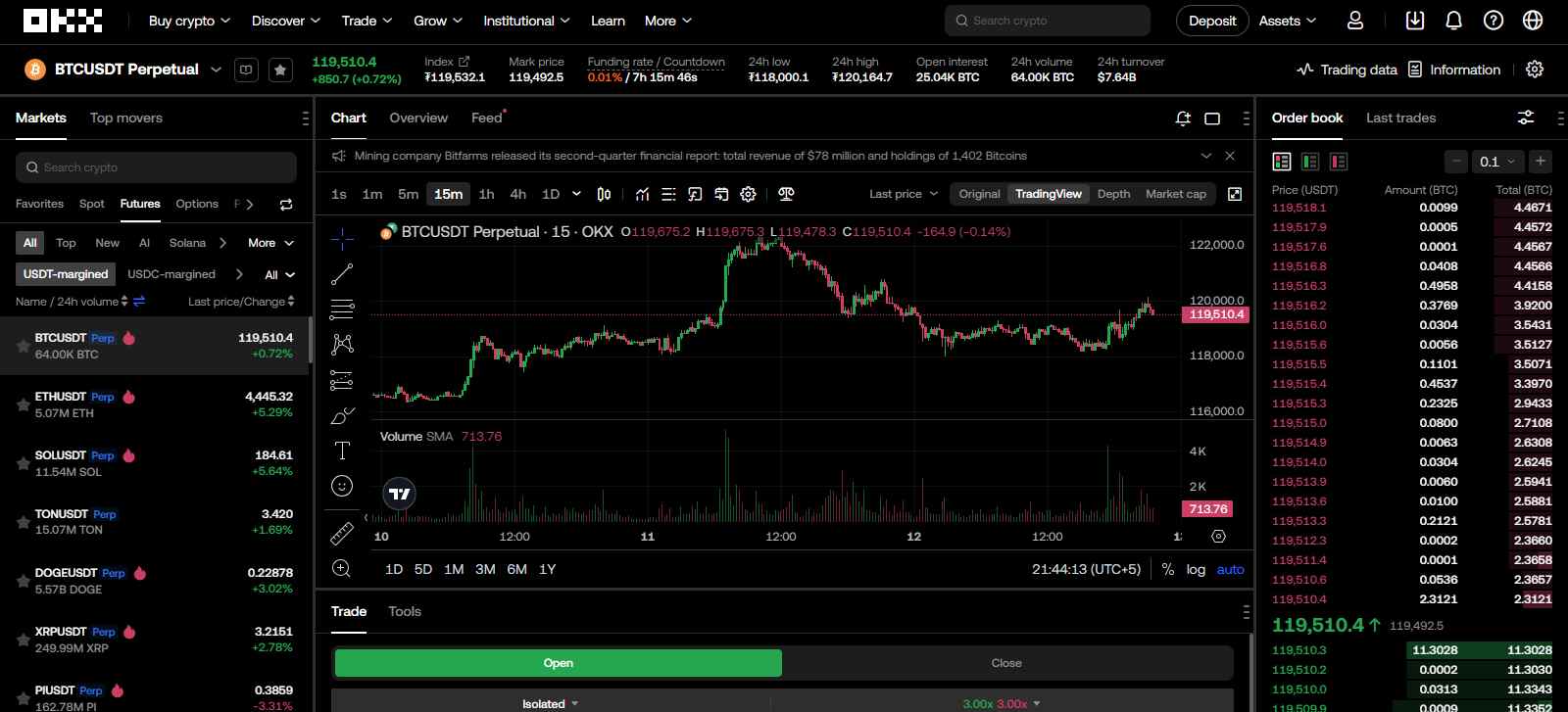 OKX review