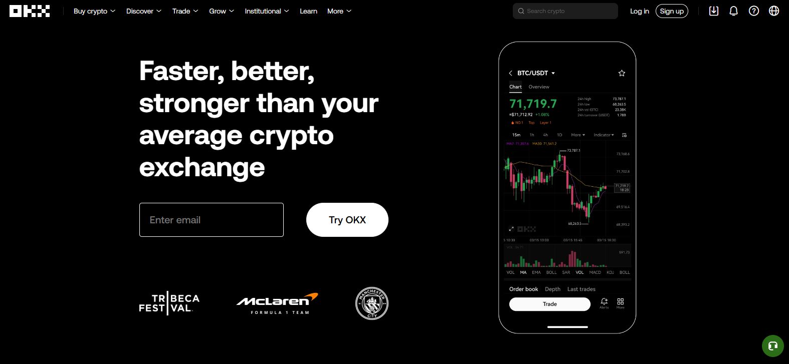 OKX review