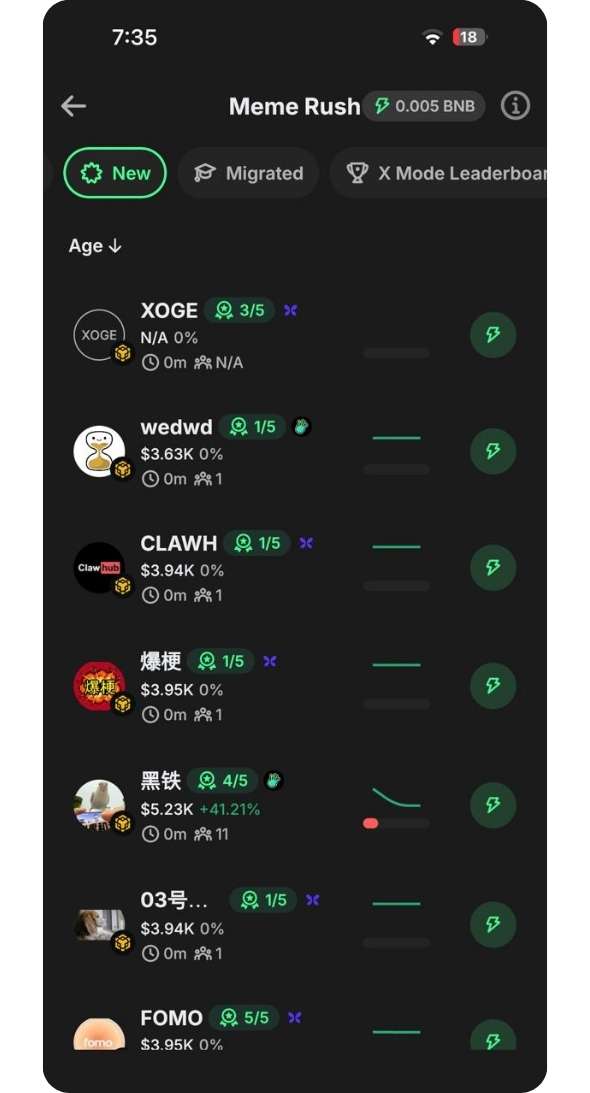 Trust Wallet-beoordeling