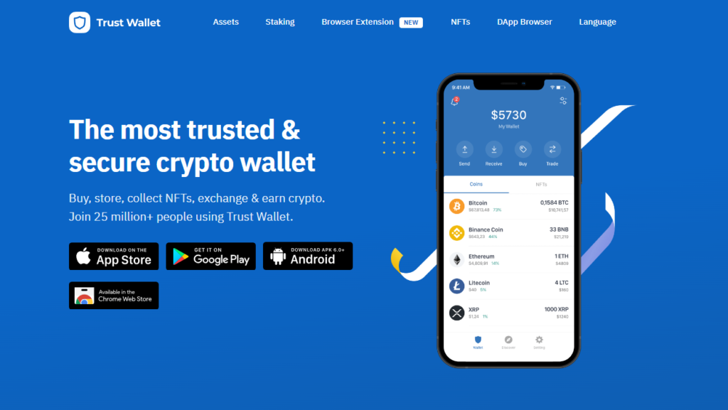 Trust wallet review