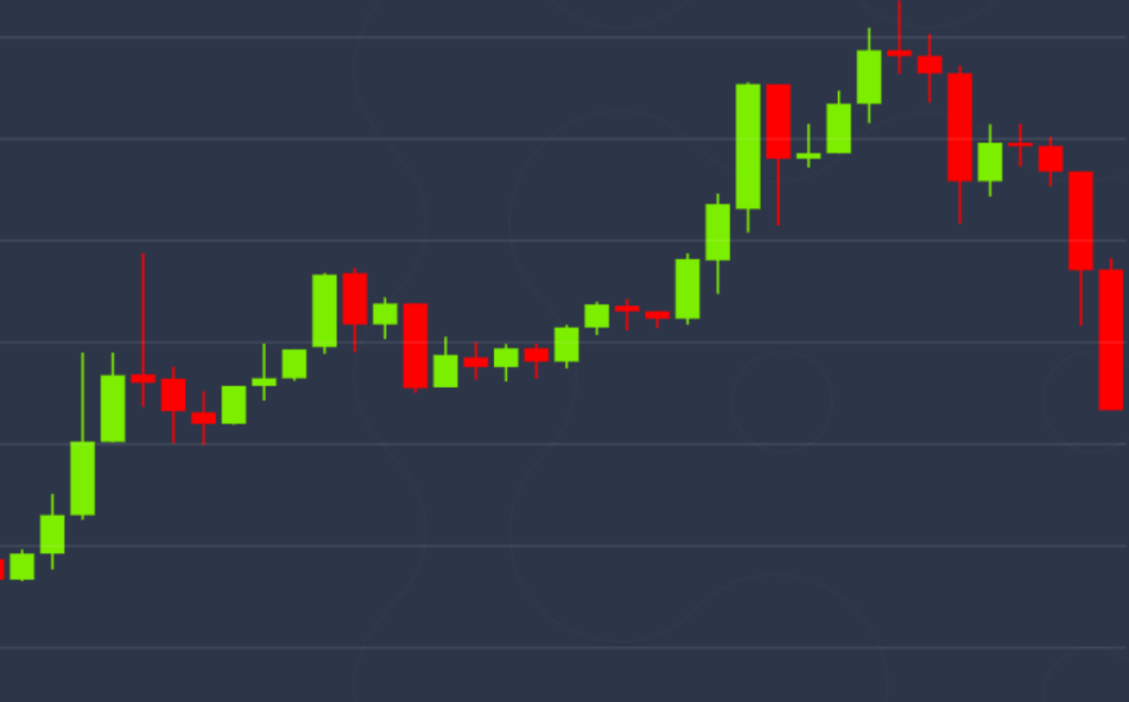 Cryptocurrency options trading best platforms