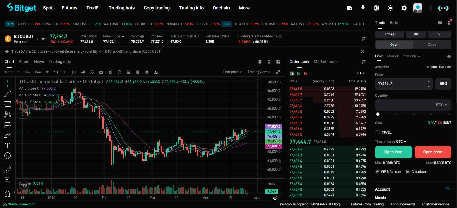 crypto leverage trading platforms