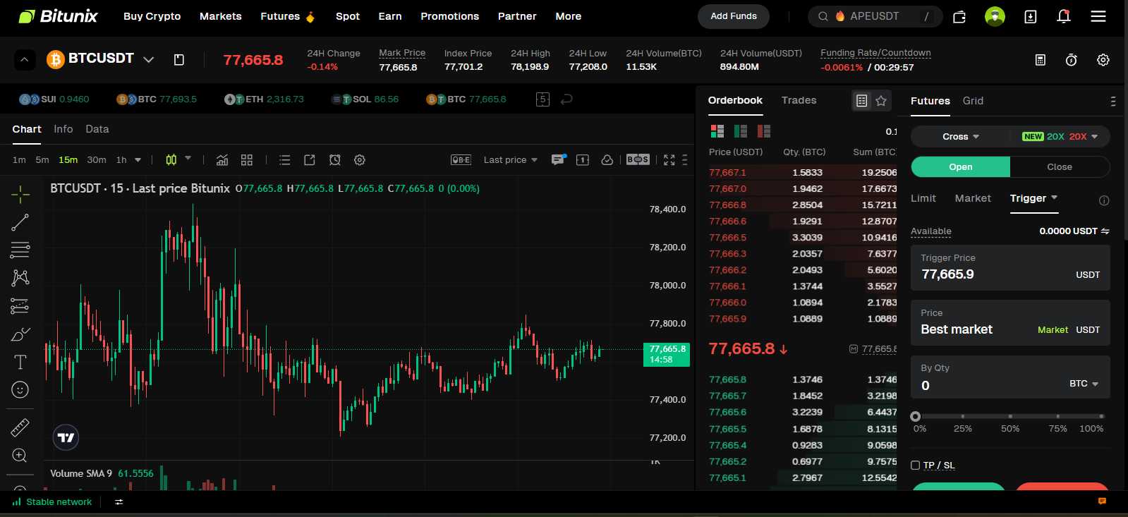 crypto leverage trading platforms