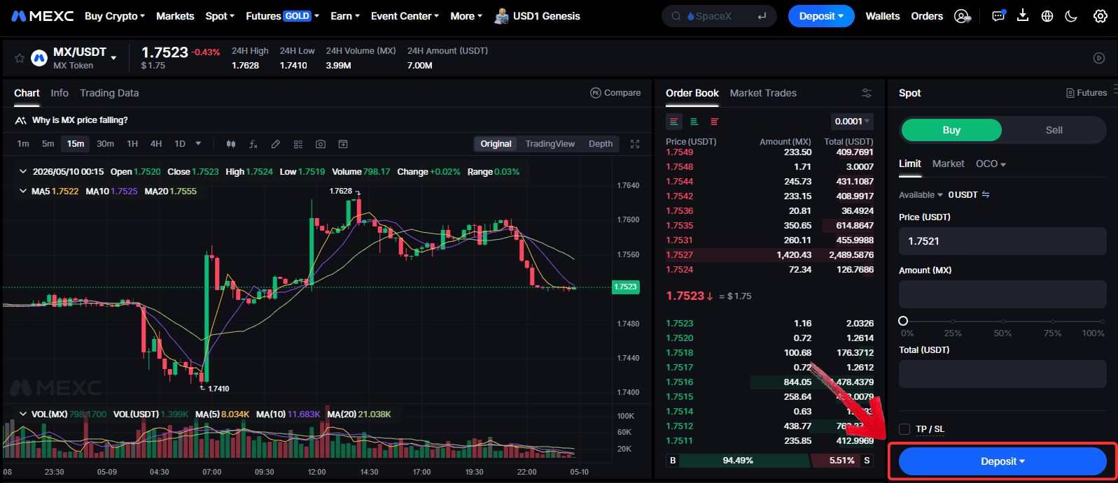 MEXC Token