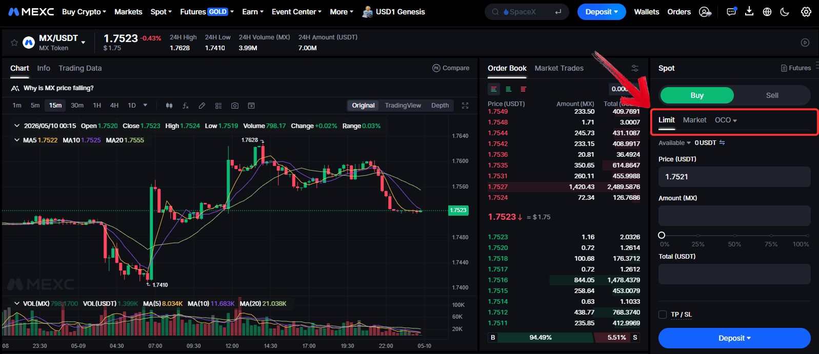 MEXC Token