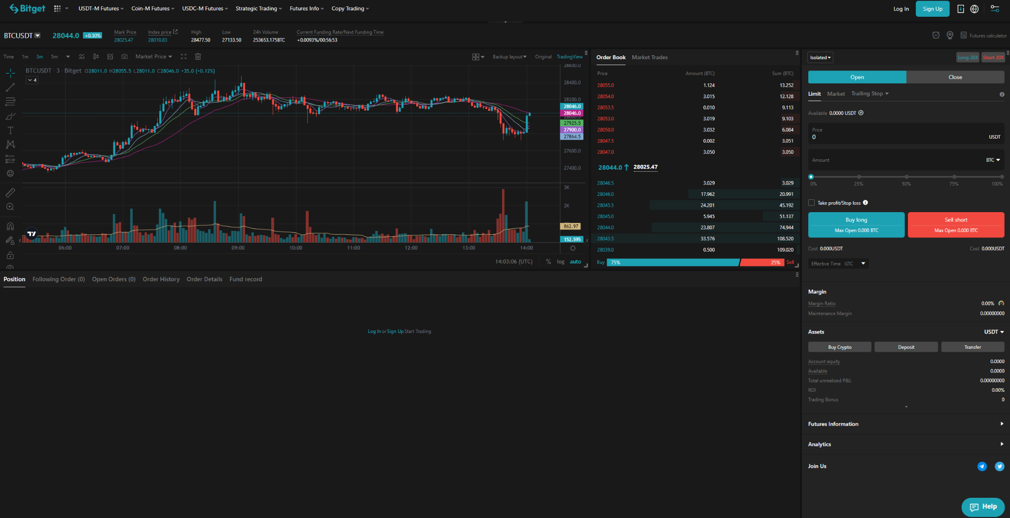 crypto leverage trading platforms