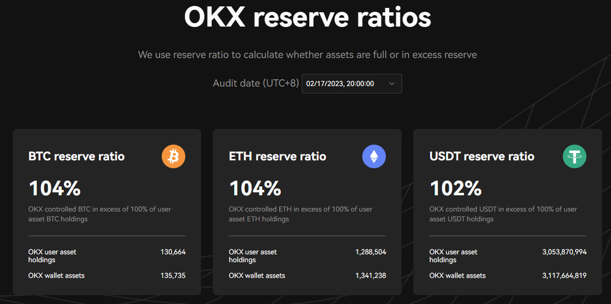 crypto leverage trading platforms