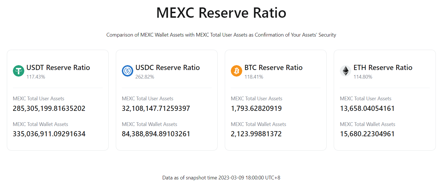crypto leverage trading platforms