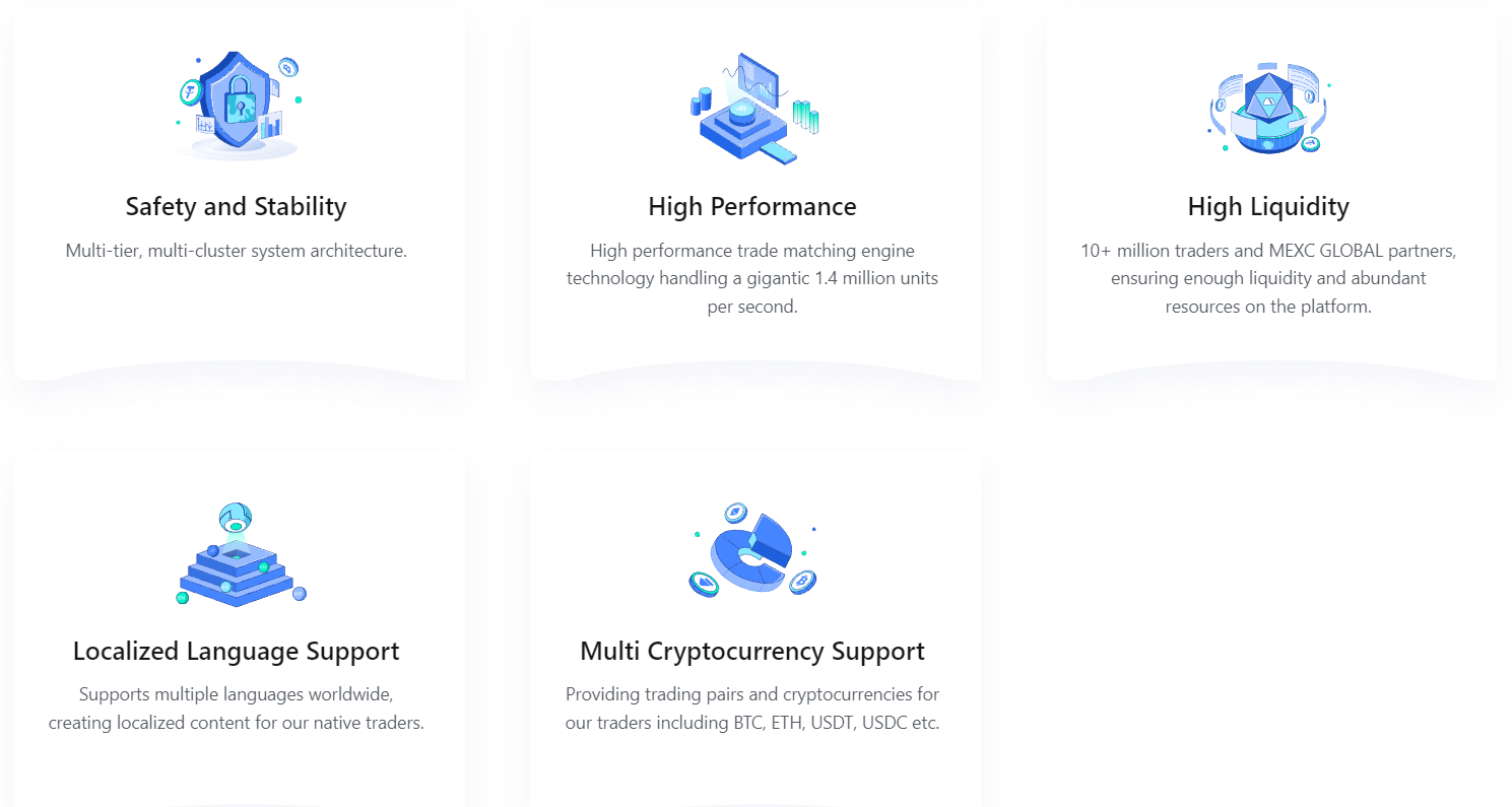 crypto leverage trading platforms