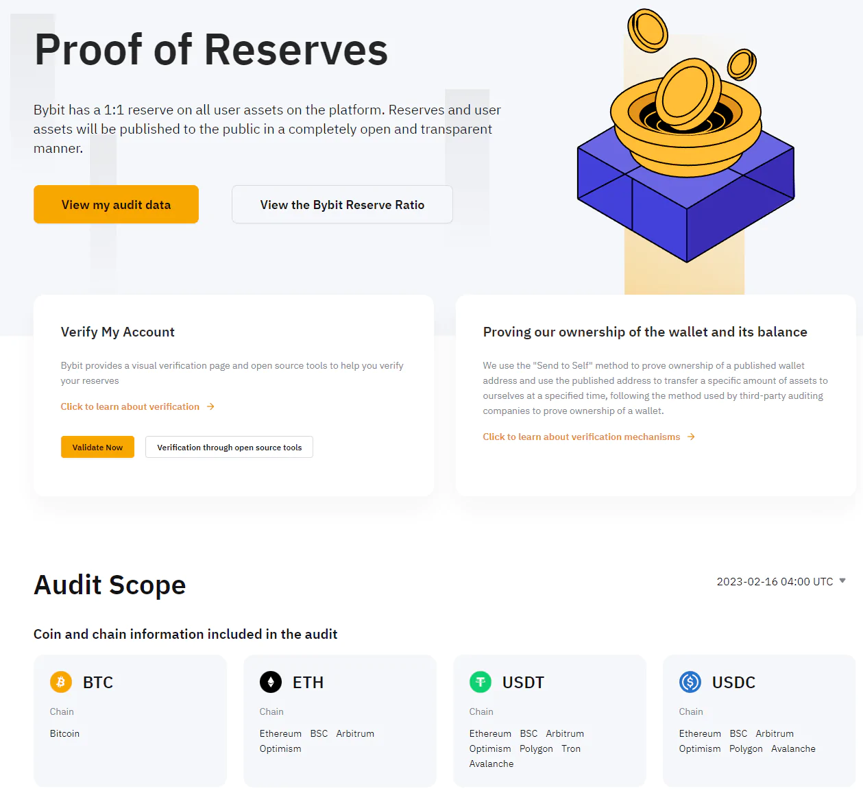crypto leverage trading platforms