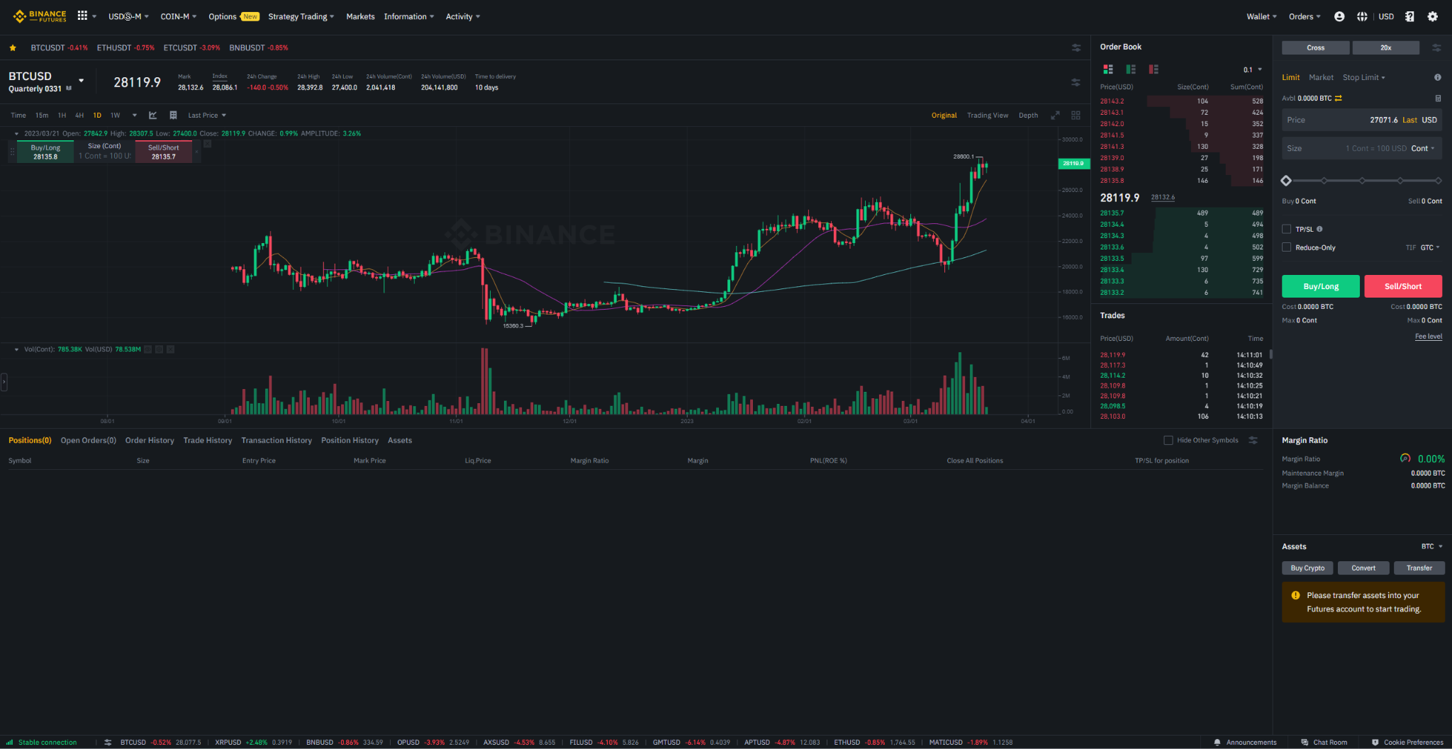 crypto leverage trading platforms