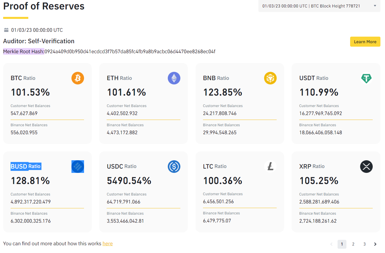 crypto leverage trading platforms