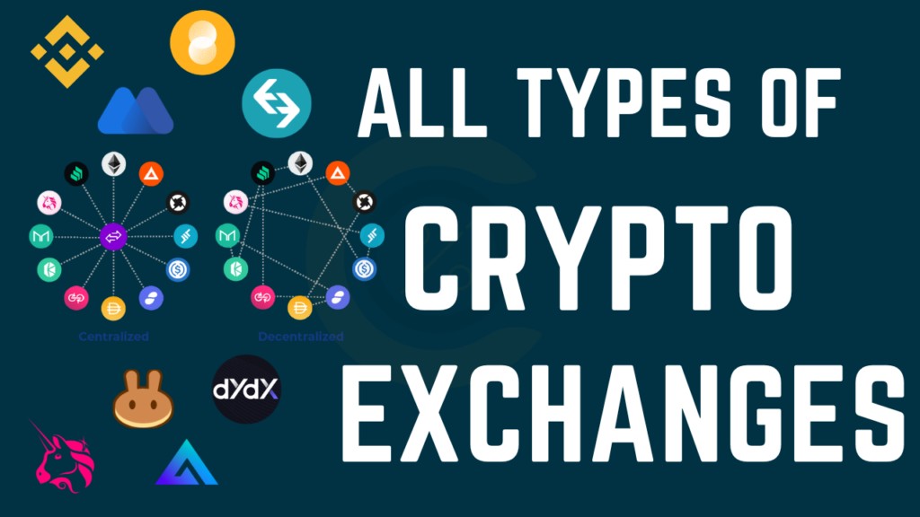 All types of crypto exchanges, centralized exchange, decentralized exchange, hybrid exchange