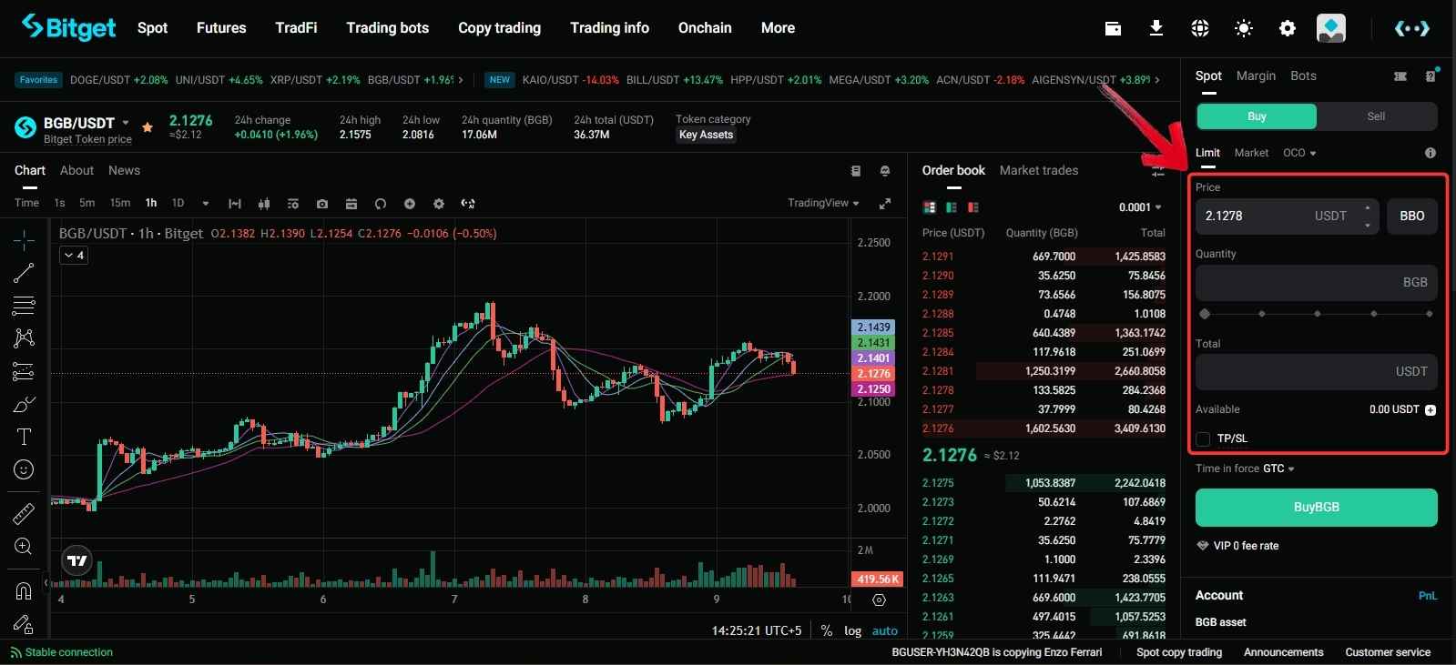 Bitget token
