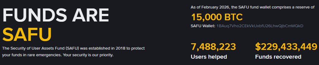Binance SAFU