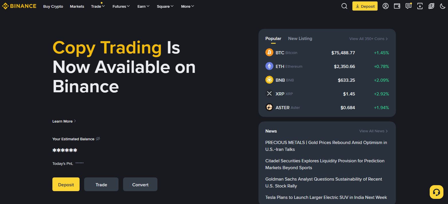 crypto exchanges for day trading