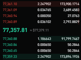 crypto exchanges for day trading