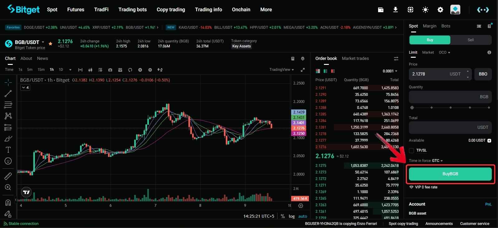 Bitget token
