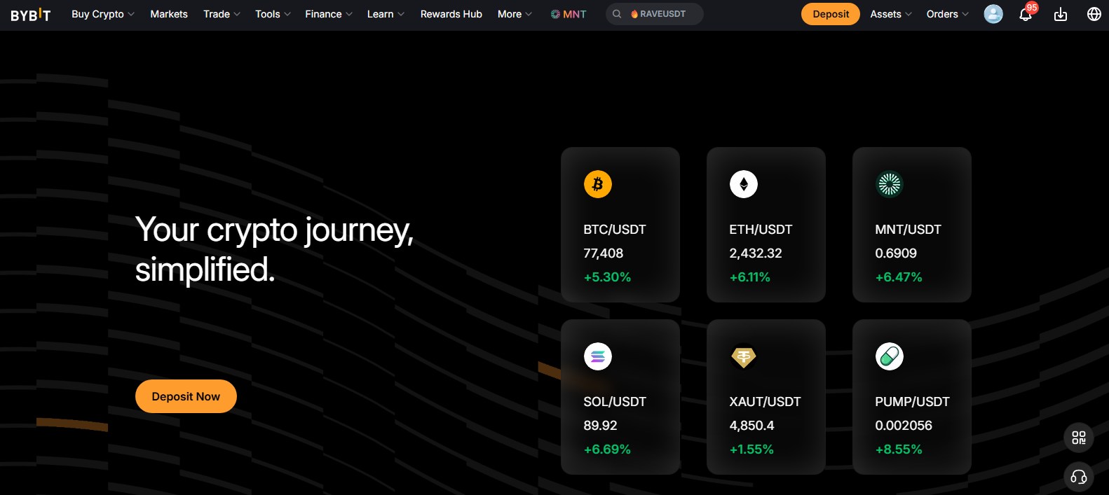 crypto exchanges for day trading
