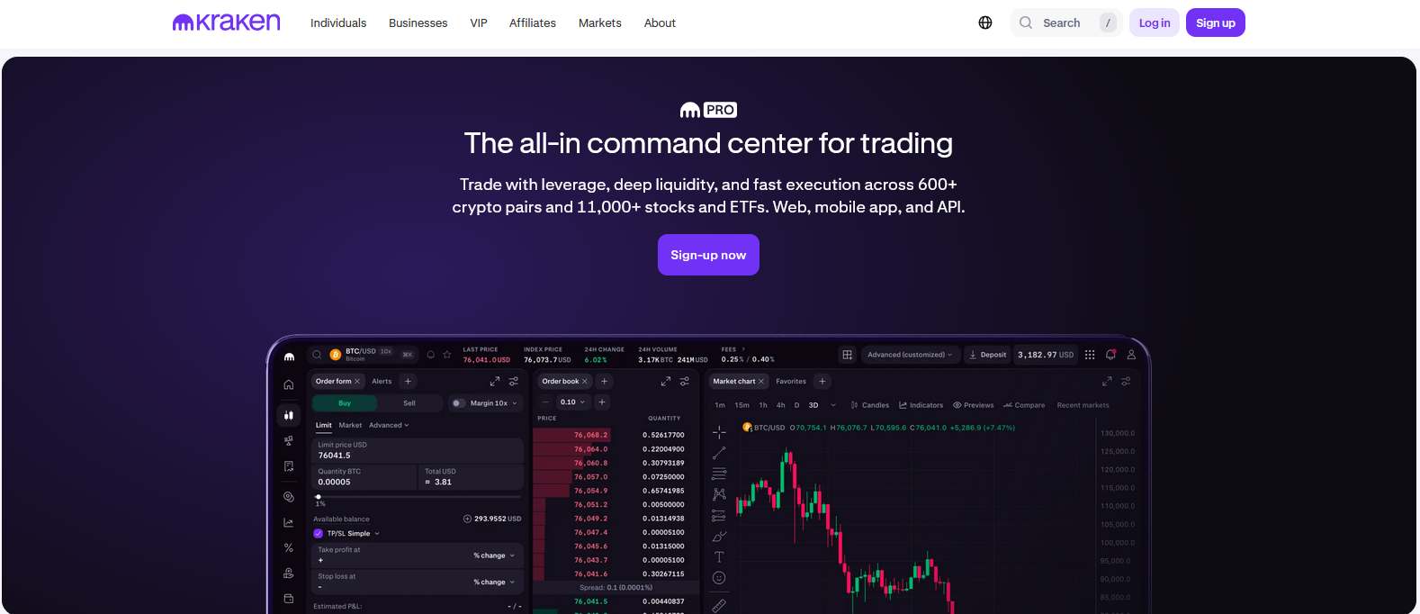 crypto exchanges for day trading