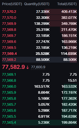 crypto exchanges for day trading