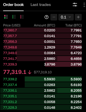 crypto exchanges for day trading