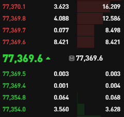 crypto exchanges for day trading