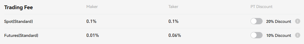 crypto exchanges for day trading