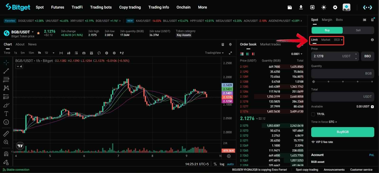 Bitget token