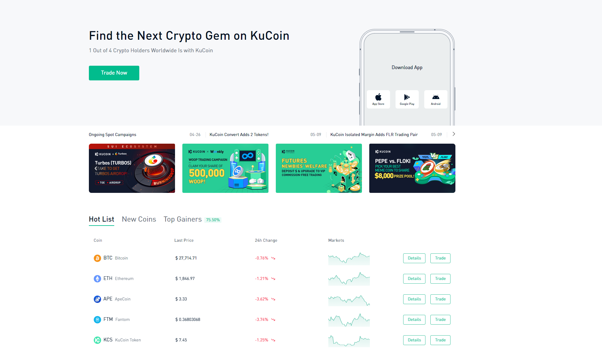 Does Kucoin require KYC verification?