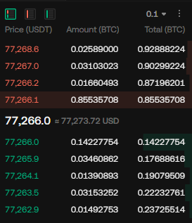 crypto exchanges for day trading