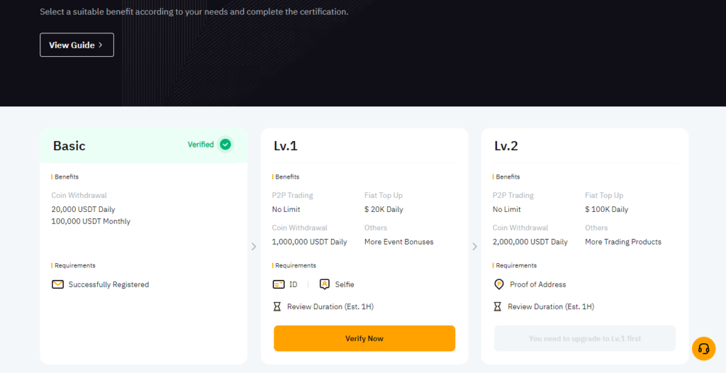 Bybit KYC withdrawal limits