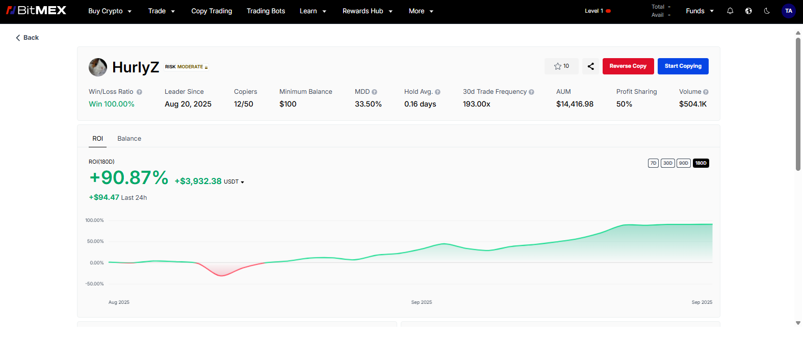 BitMEX Review