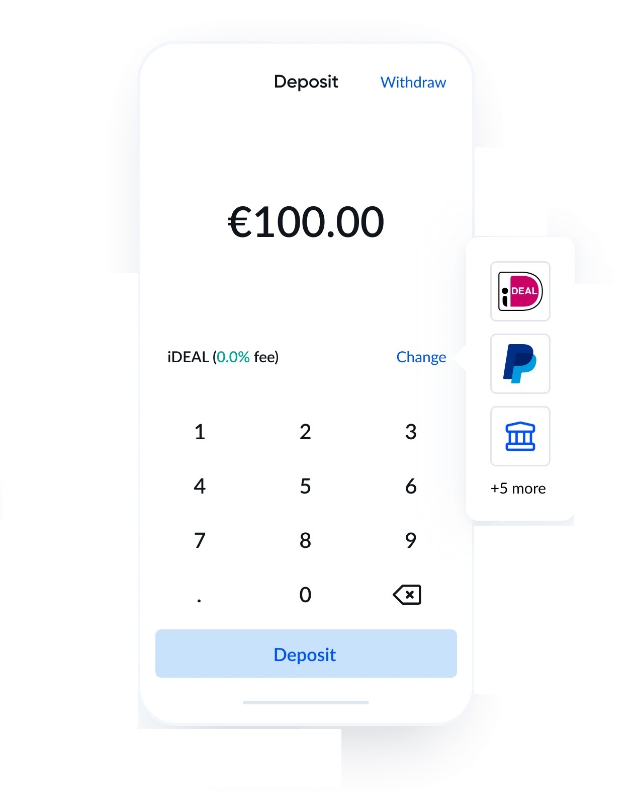 Bitvavo review