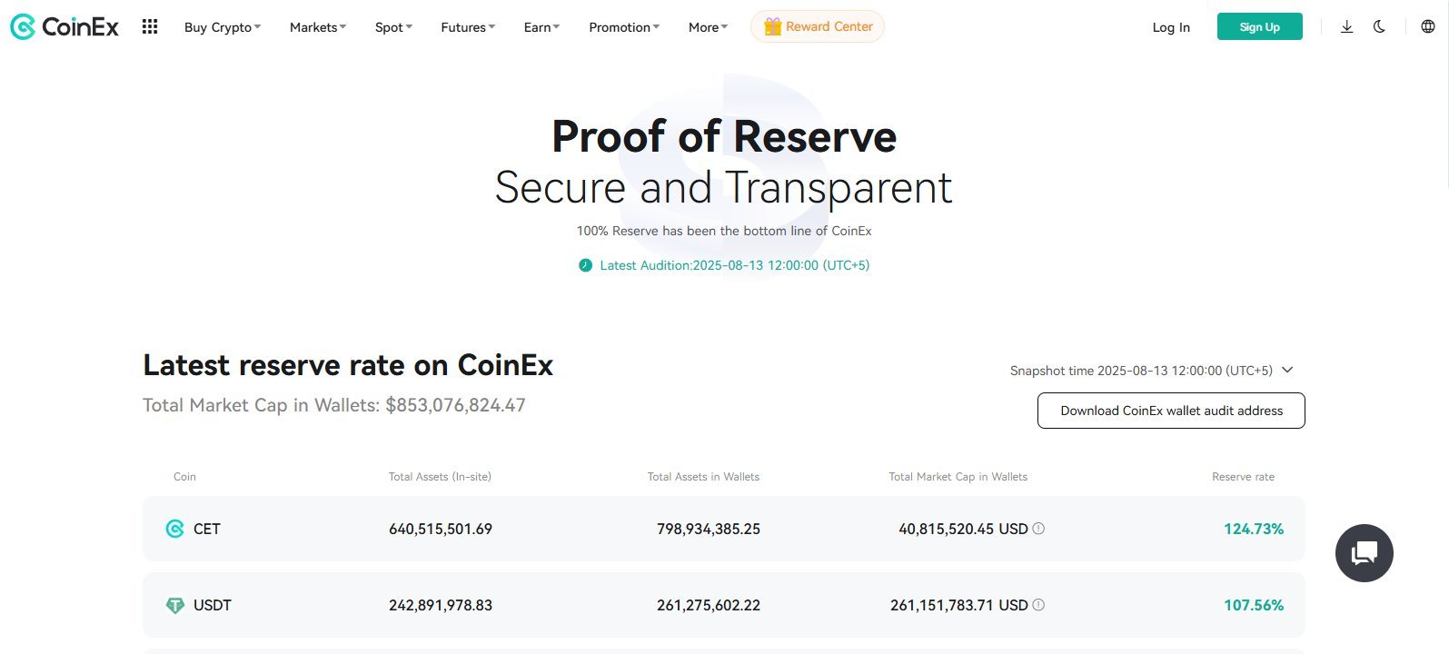CoinEx Review