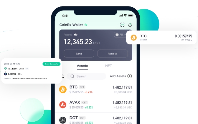 CoinEx Review