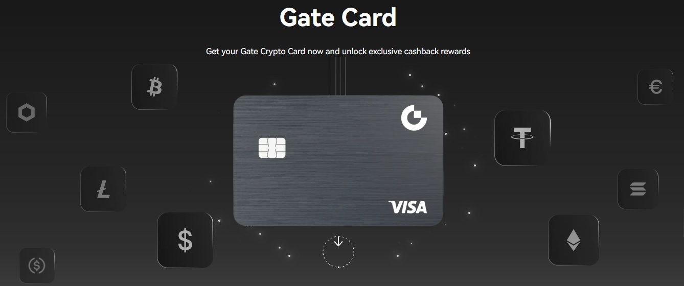 Gate.io