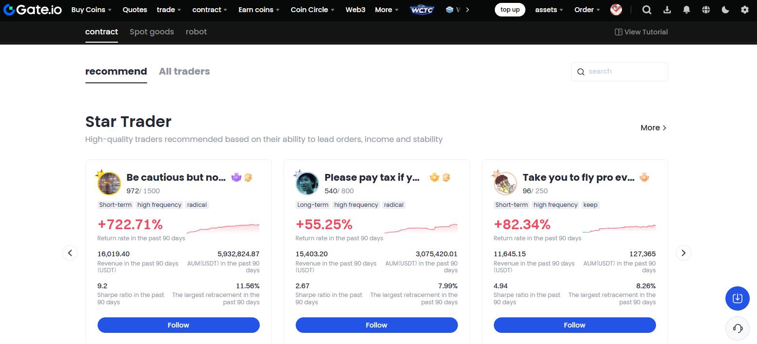 Gate.io