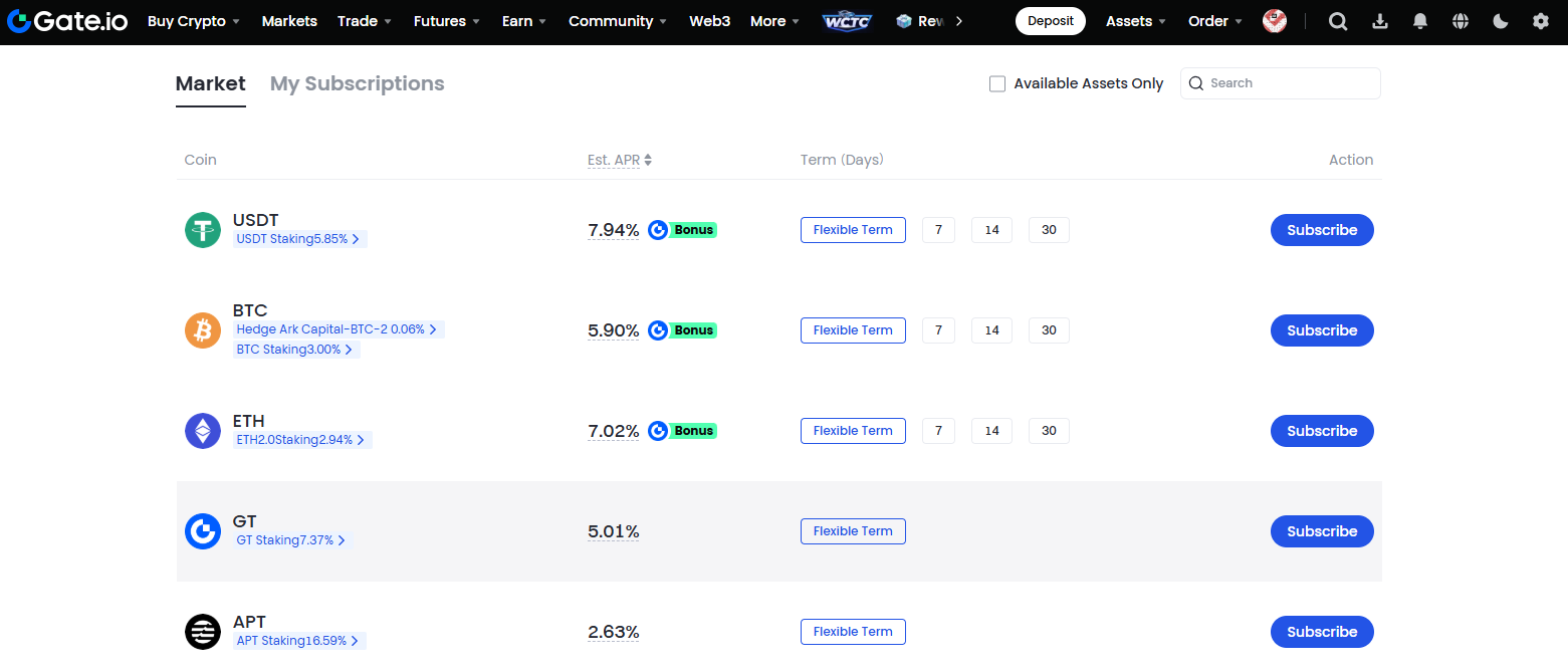 Gate.io