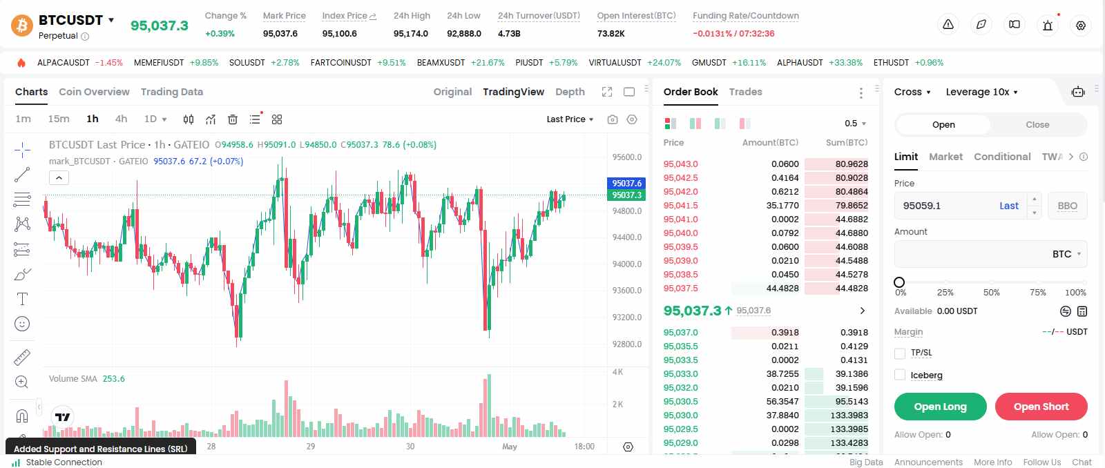 Gate.io