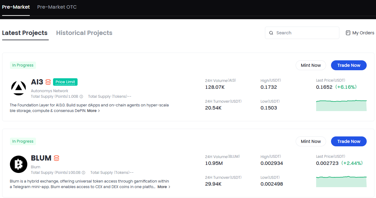 Gate.io