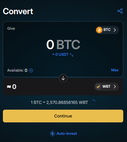 WhiteBIT Review