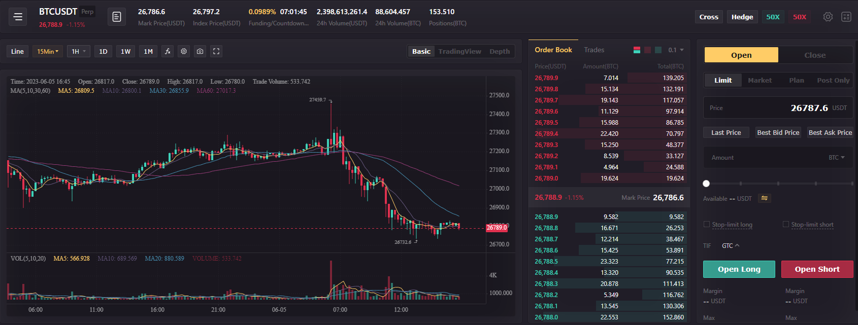 LBank.com on X: 📢At the request of BPVC (BORED PEPE VIP CLUB) official,  LBank will close its deposit and delist the BPVC/USDT trading pair at 12:00  on July 14, 2023 (UTC). ❤️Details