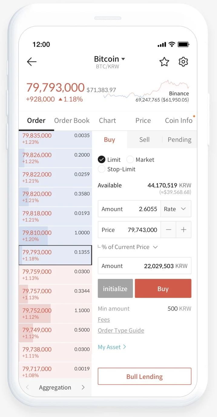 Bithumb Review