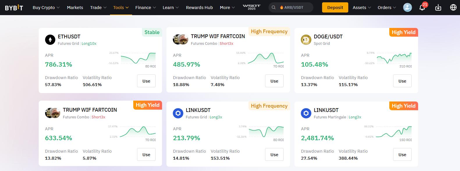 Bybit review