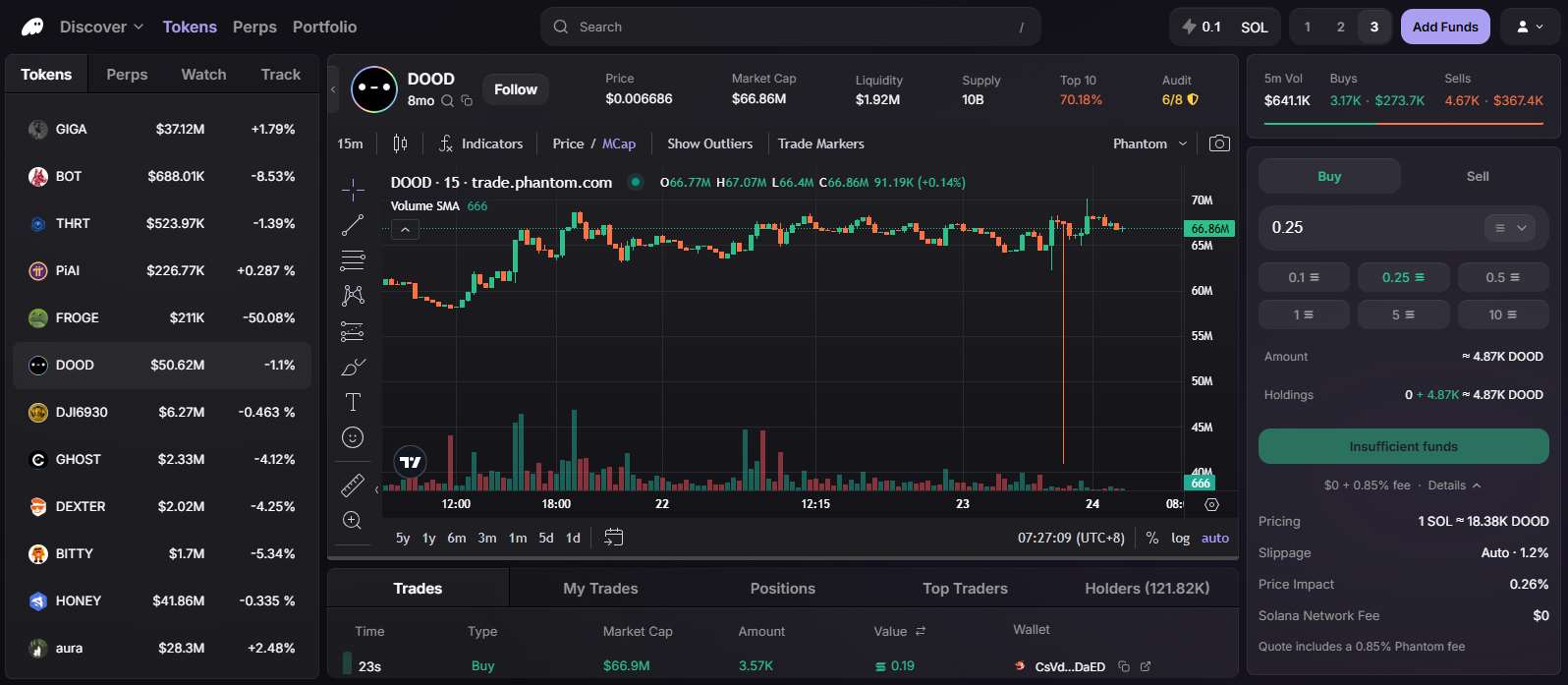 Phantom Wallet review